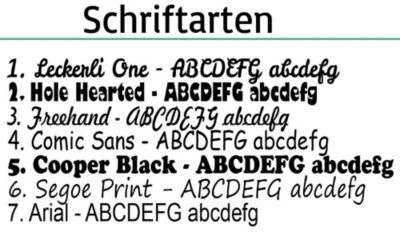 Elefantasie Ziehtier Elefant Personalisiert Mit Namen 2 Elefantasie Ziehtier Elefant Personalisiert Mit Namen – Bild 2